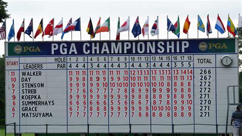 pga tour leaderboard flash scores